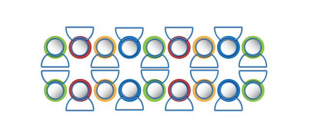 Vertriebswissen und Vertriebserfahrungen teilen