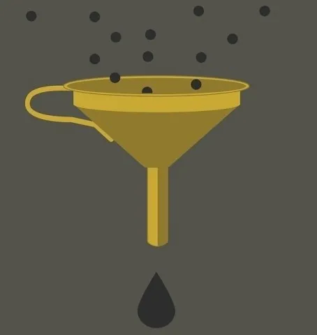 der-verkaufstrichter